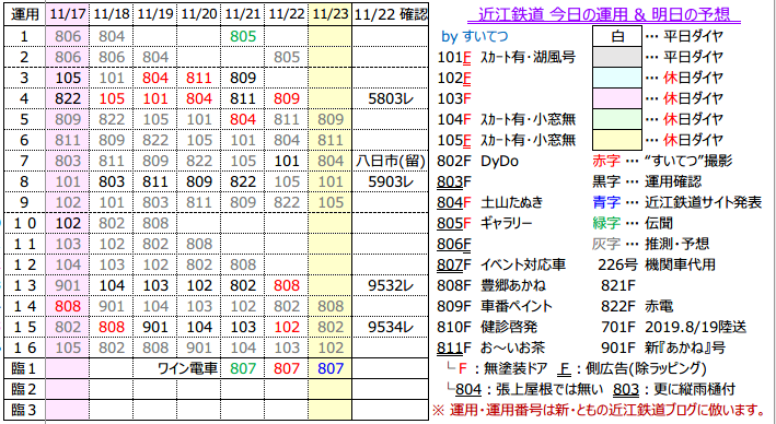 f:id:hato_express:20191122213142p:plain