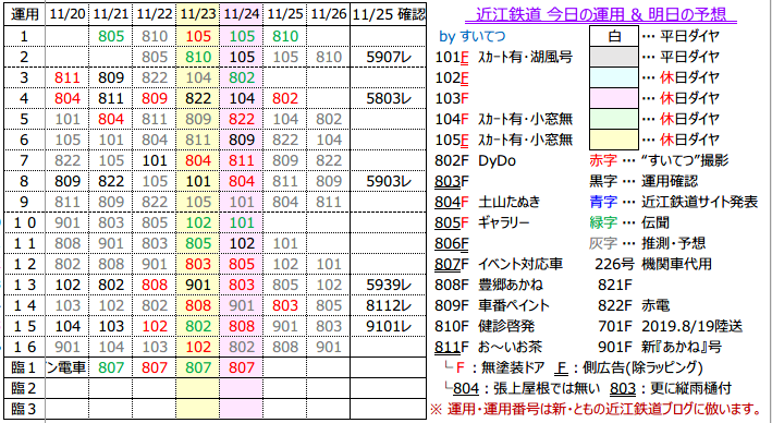 f:id:hato_express:20191125194131p:plain