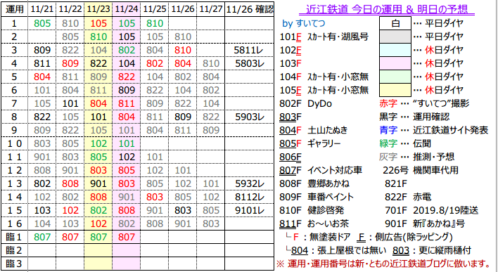 f:id:hato_express:20191126215345p:plain