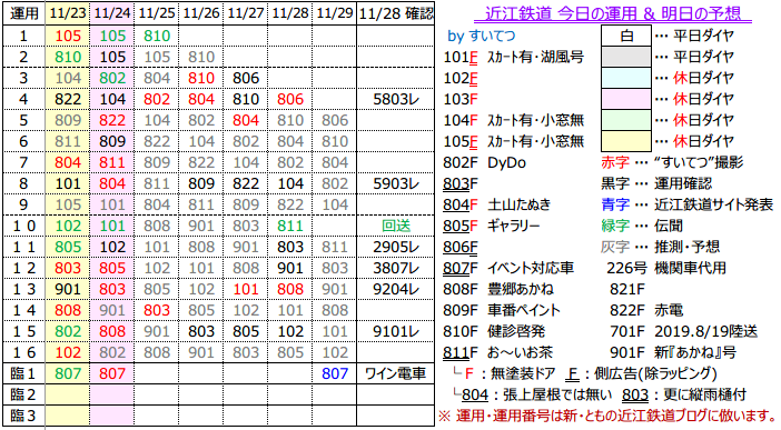 f:id:hato_express:20191129002436p:plain