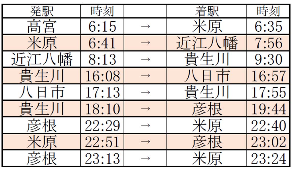 f:id:hato_express:20191130222040j:plain