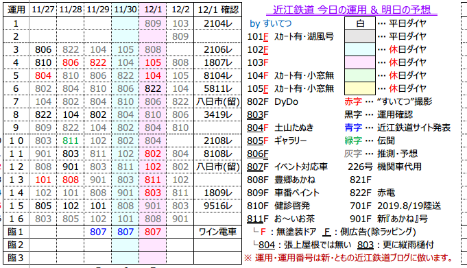 f:id:hato_express:20191201204857p:plain