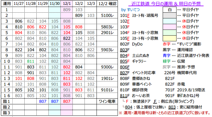 f:id:hato_express:20191203001250p:plain
