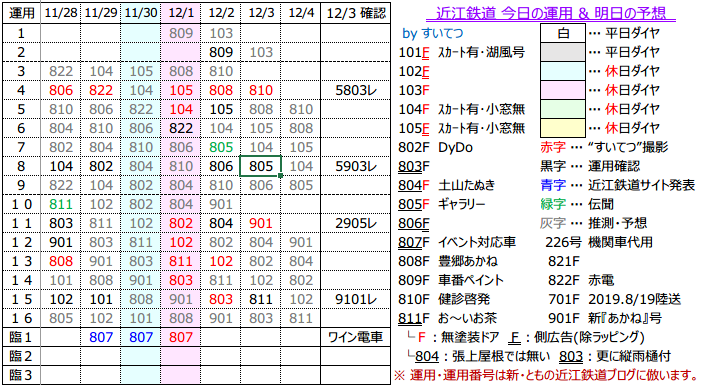 f:id:hato_express:20191203233120p:plain