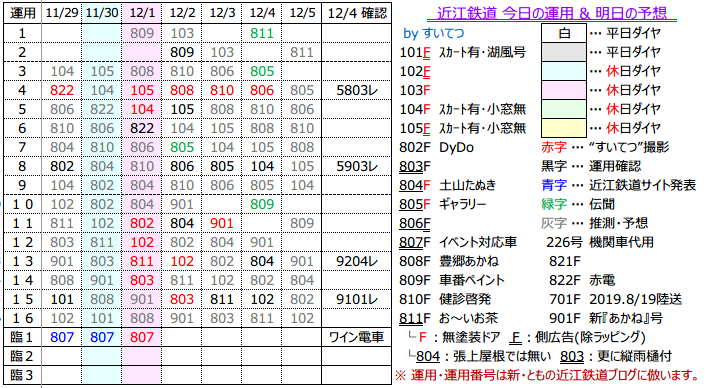 f:id:hato_express:20191204234006p:plain