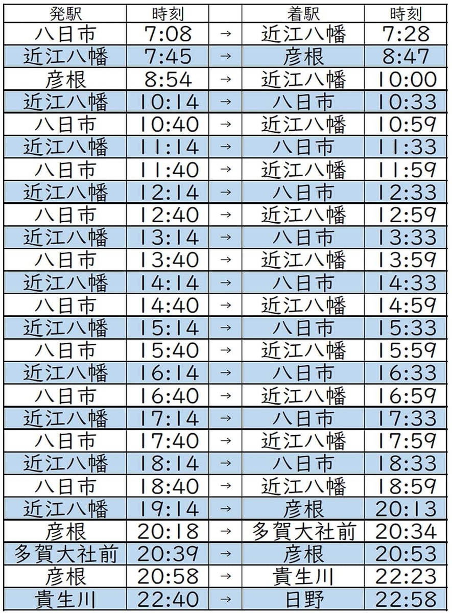 f:id:hato_express:20191204234722j:plain