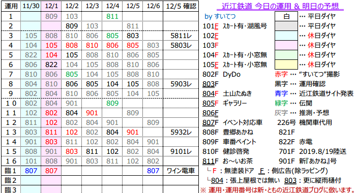 f:id:hato_express:20191205203707p:plain