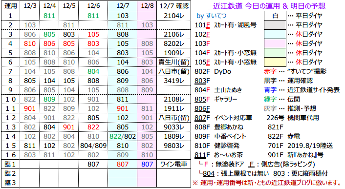 f:id:hato_express:20191207201714p:plain
