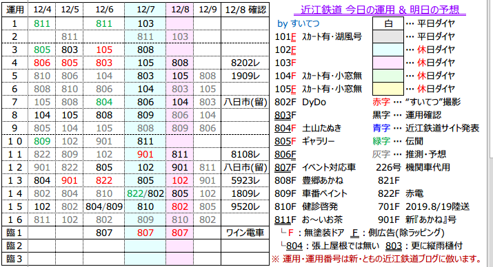 f:id:hato_express:20191208194524p:plain