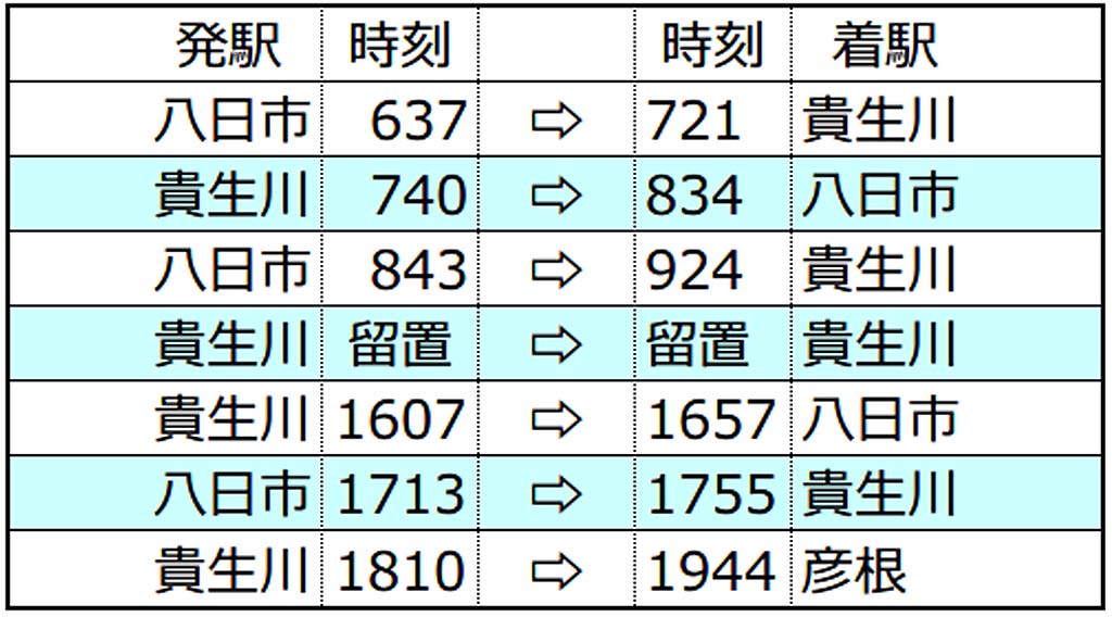 f:id:hato_express:20191211194831j:plain