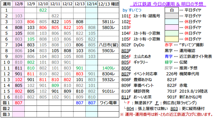 f:id:hato_express:20191213211453p:plain