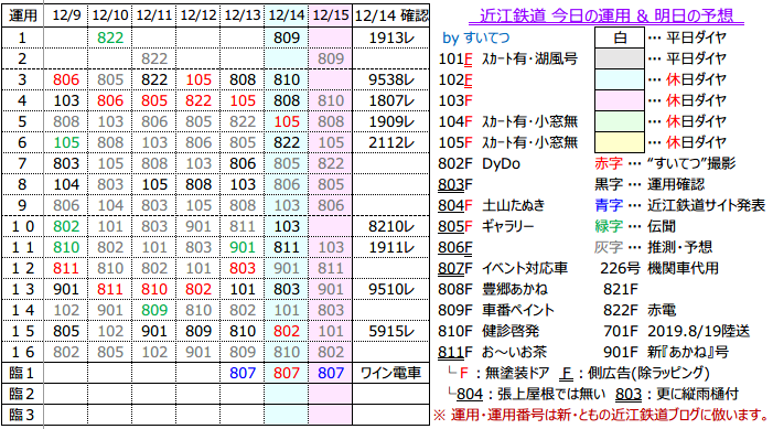f:id:hato_express:20191215001937p:plain