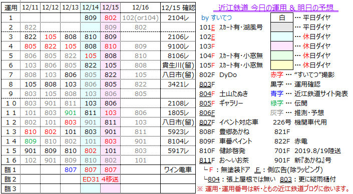 f:id:hato_express:20191215181321p:plain