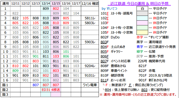 f:id:hato_express:20191216195324p:plain