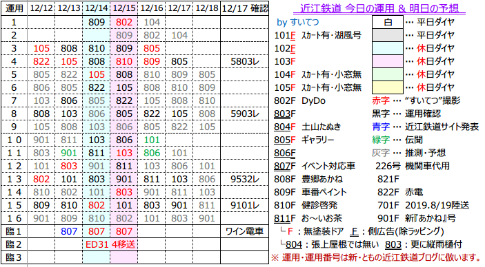 f:id:hato_express:20191217191734p:plain