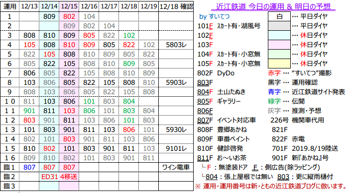 f:id:hato_express:20191218200459p:plain