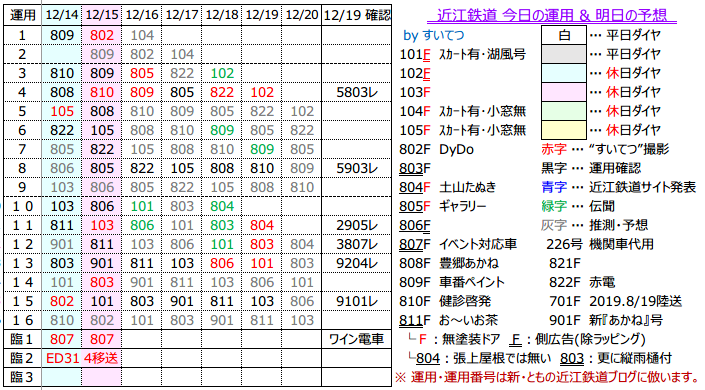 f:id:hato_express:20191220001403p:plain