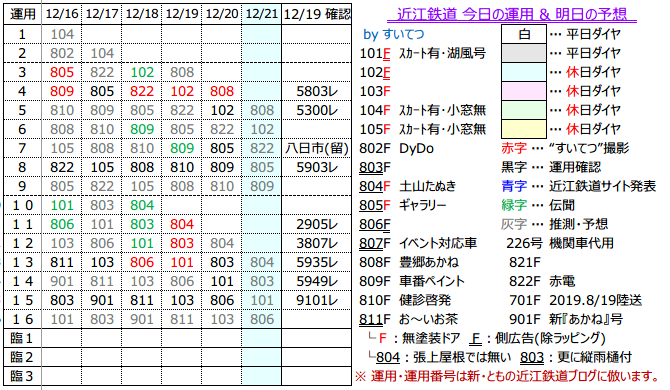 f:id:hato_express:20191221000707p:plain