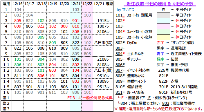 f:id:hato_express:20191221203236p:plain