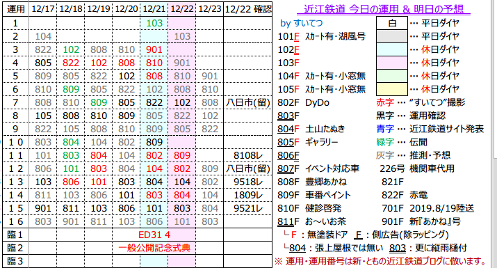 f:id:hato_express:20191222205239p:plain