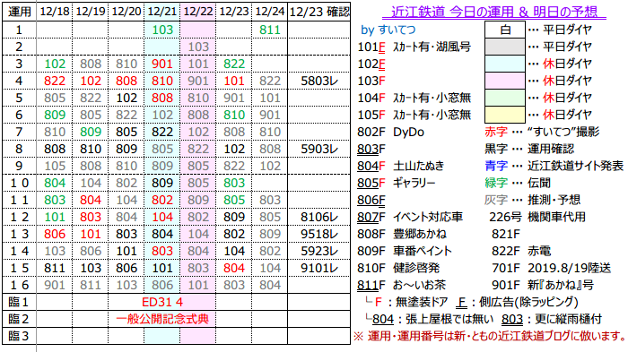 f:id:hato_express:20191223221019p:plain