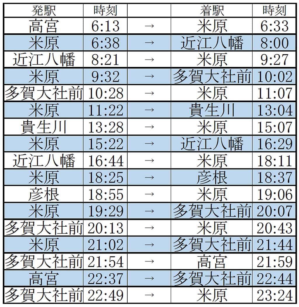 f:id:hato_express:20191223221137j:plain