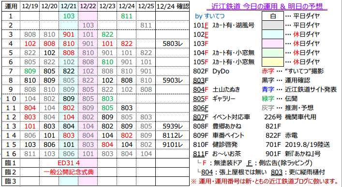 f:id:hato_express:20191224215348p:plain