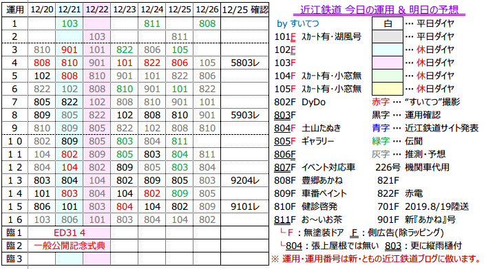 f:id:hato_express:20191225212925p:plain