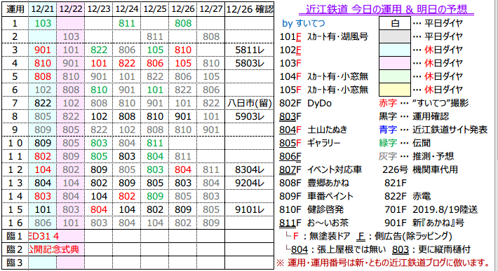 f:id:hato_express:20191226215947p:plain