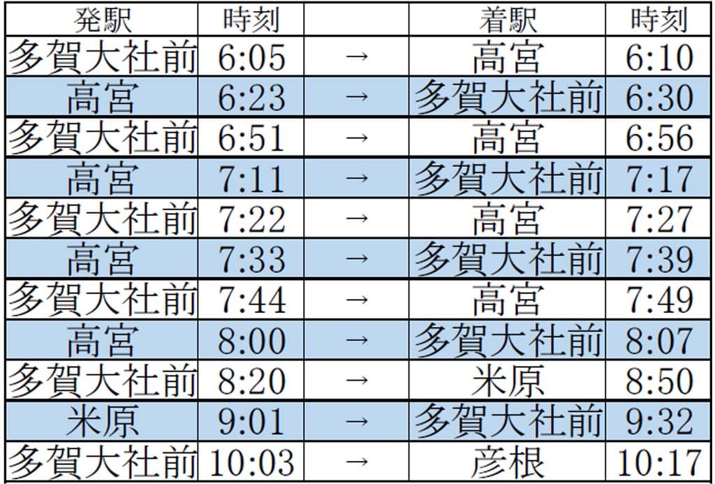f:id:hato_express:20191226220051j:plain