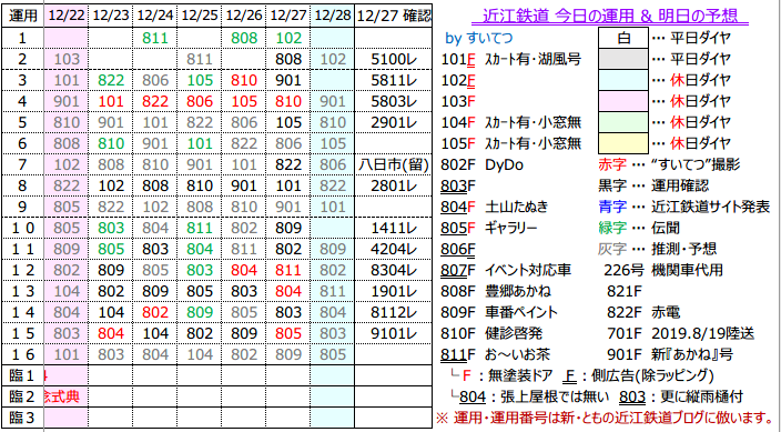 f:id:hato_express:20191227225314p:plain