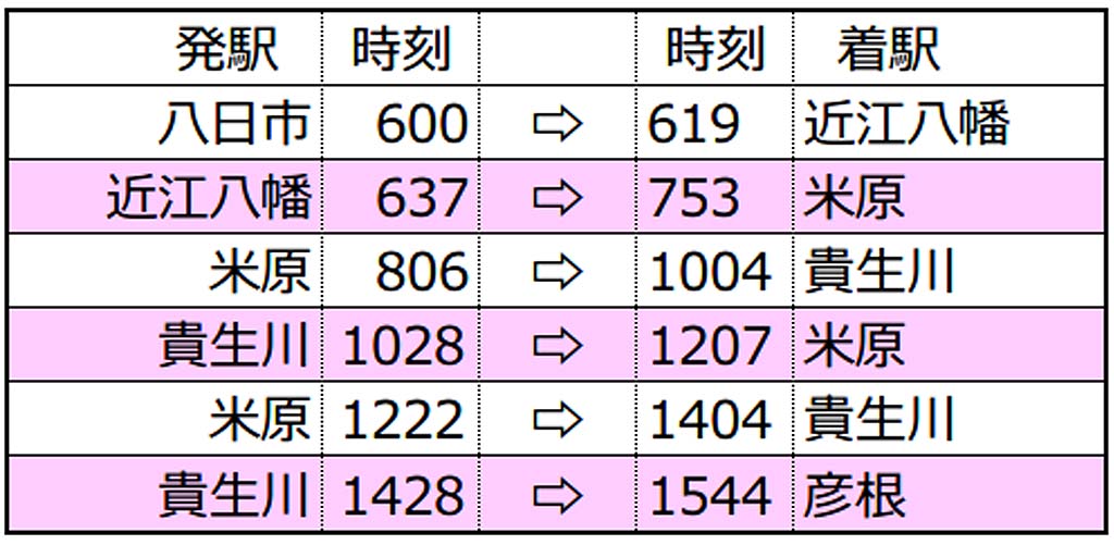 f:id:hato_express:20191227225448j:plain