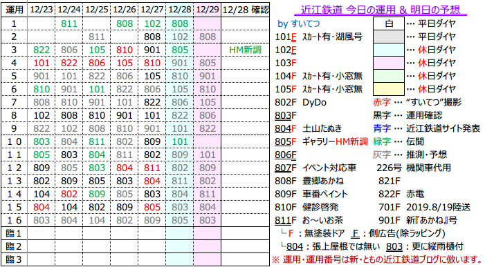 f:id:hato_express:20191228184709p:plain
