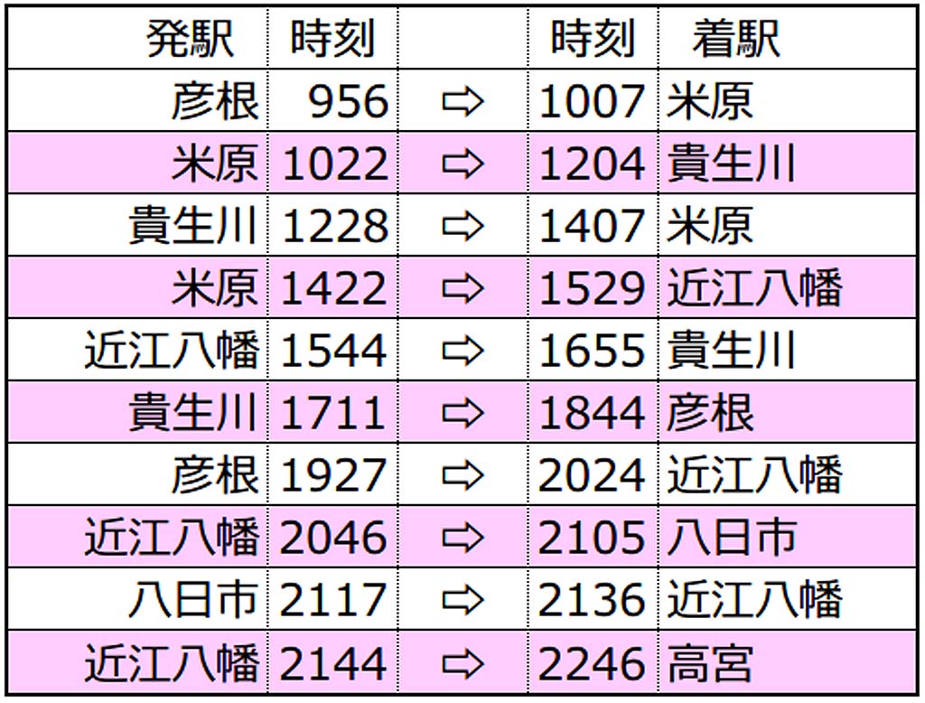 f:id:hato_express:20191228184758j:plain