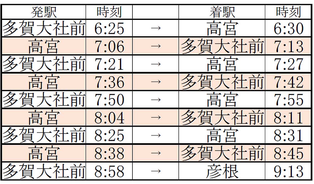 f:id:hato_express:20191228184818j:plain