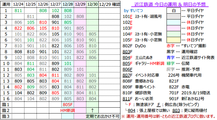 f:id:hato_express:20191229231324p:plain