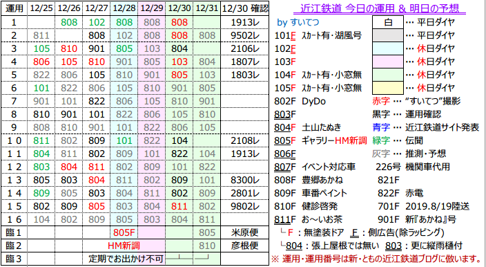 f:id:hato_express:20191230174955p:plain