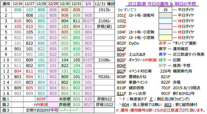 f:id:hato_express:20191231183531p:plain