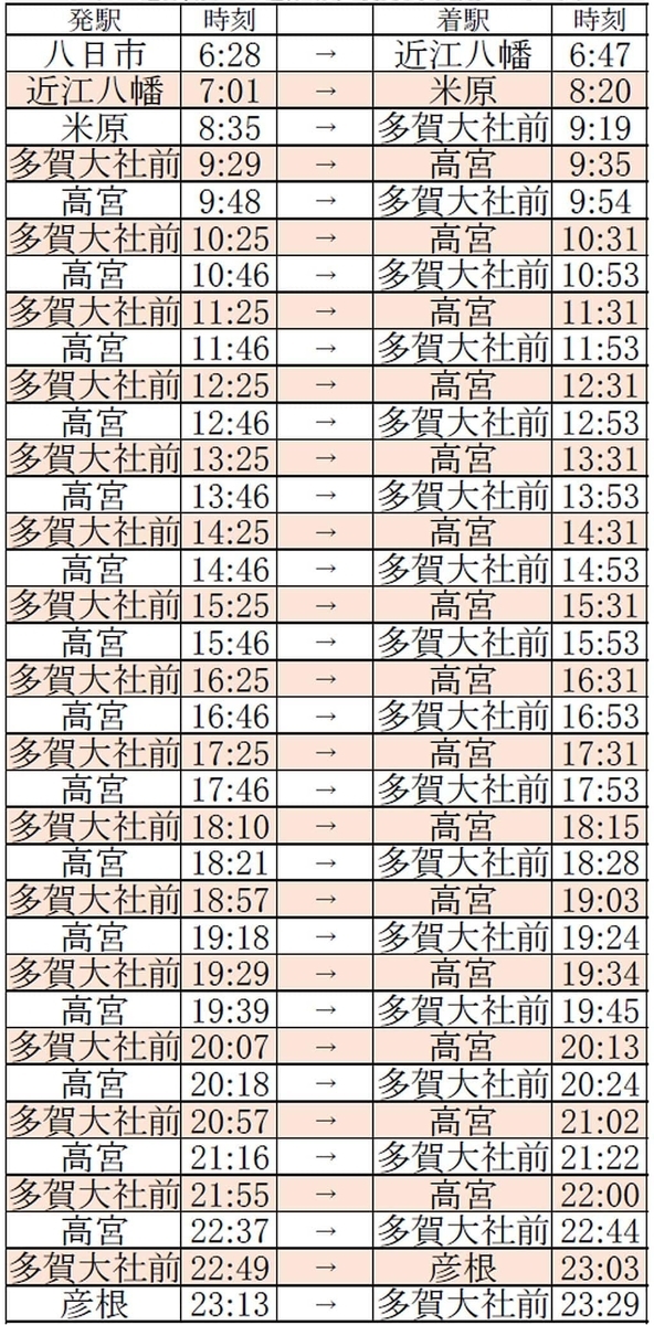 f:id:hato_express:20191231183645j:plain