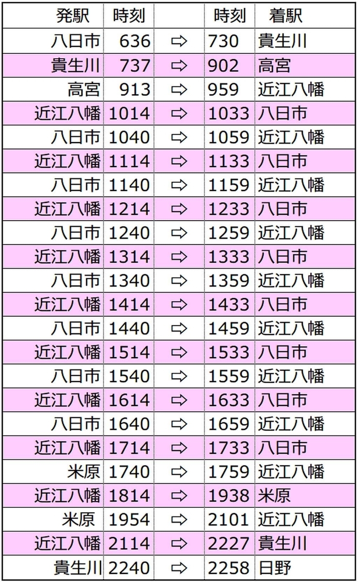 f:id:hato_express:20191231183710j:plain