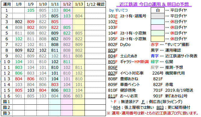 f:id:hato_express:20200112184517p:plain