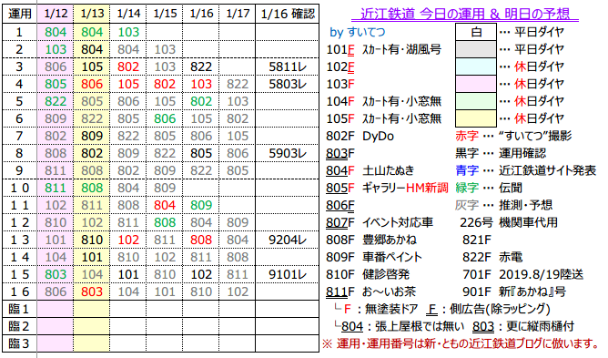 f:id:hato_express:20200116231802p:plain
