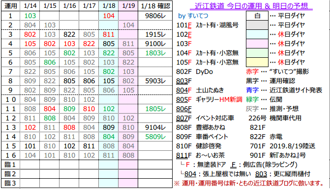 f:id:hato_express:20200118192246p:plain