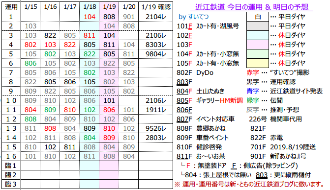 f:id:hato_express:20200119181812p:plain