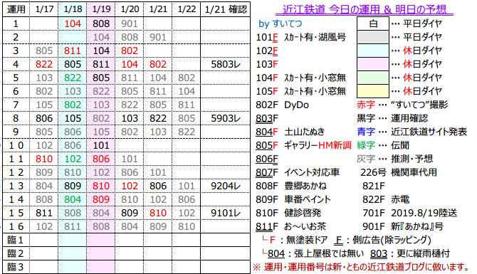 f:id:hato_express:20200121202120p:plain
