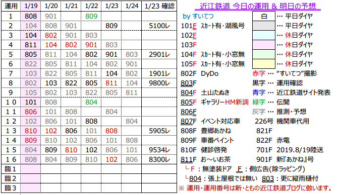 f:id:hato_express:20200123194201p:plain