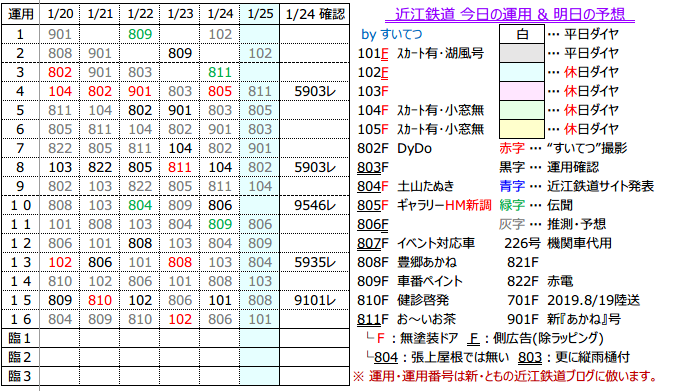 f:id:hato_express:20200125041711p:plain