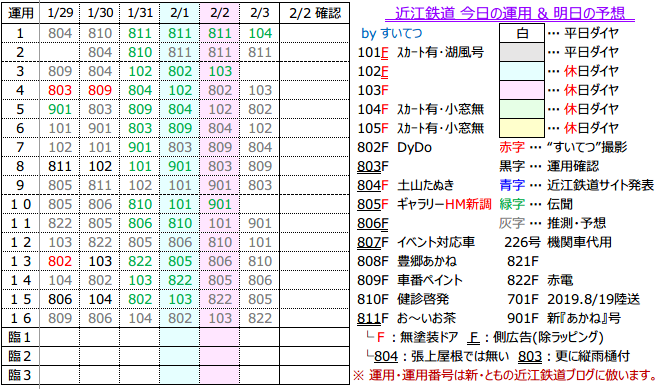 f:id:hato_express:20200202213025p:plain