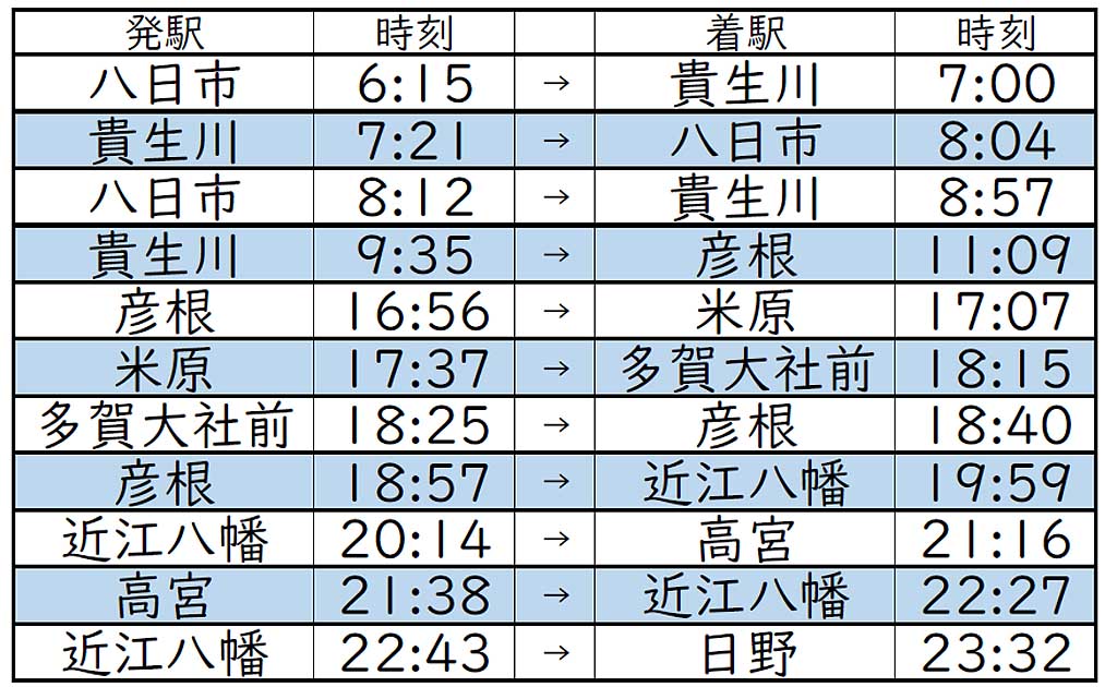 f:id:hato_express:20200202213245j:plain