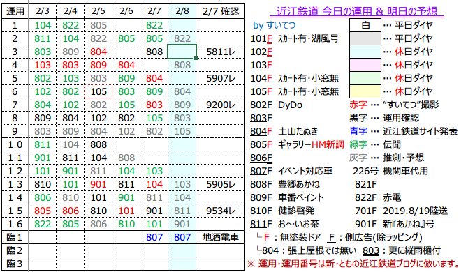 f:id:hato_express:20200207222816p:plain